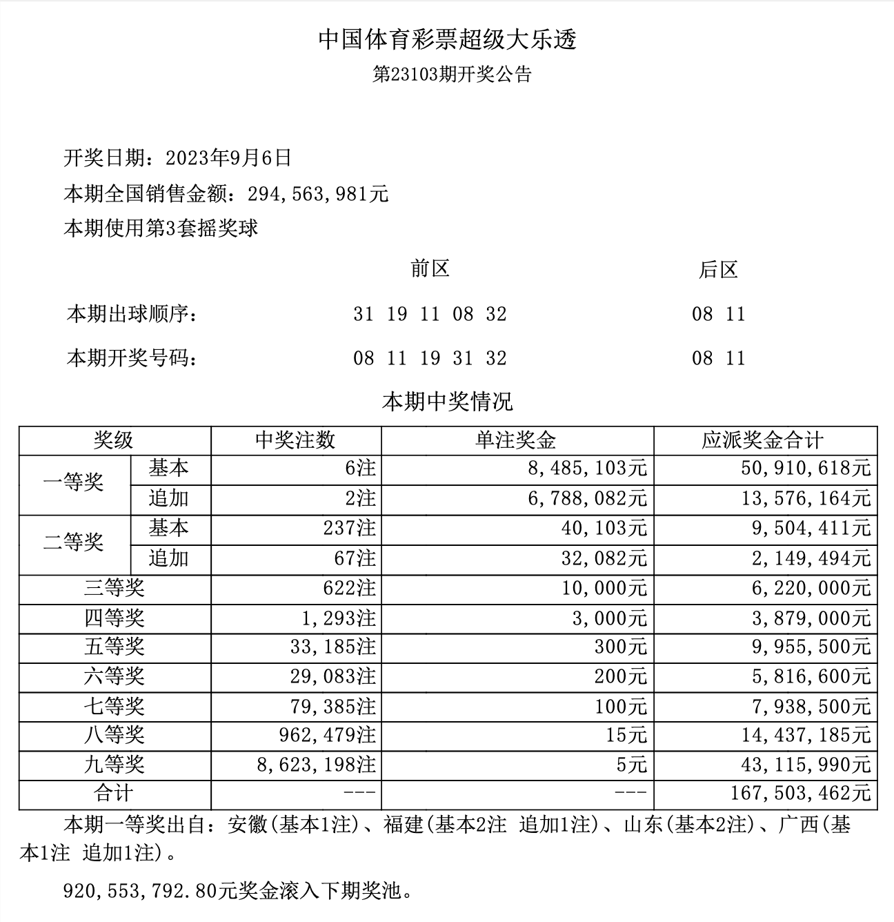 2035年，回望澳门彩票87期，数字背后的故事与时代变迁2021年今晚澳门彩开奖结果376969