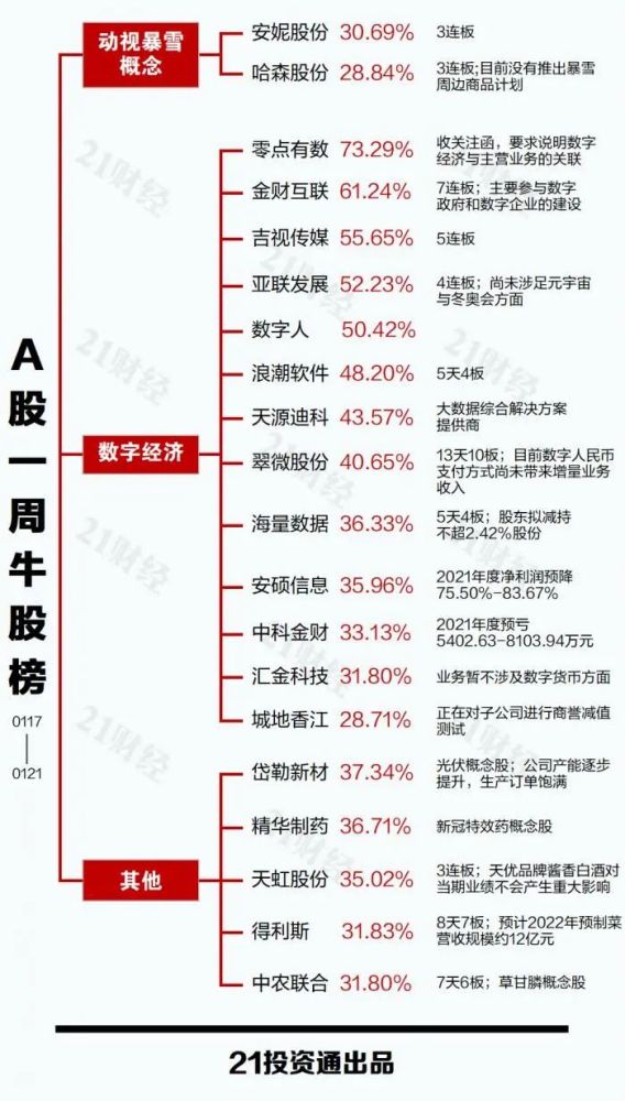 2046年新澳历史开奖记录，透视未来彩票文化的演变与影响2024新澳历史开奖记录,新澳