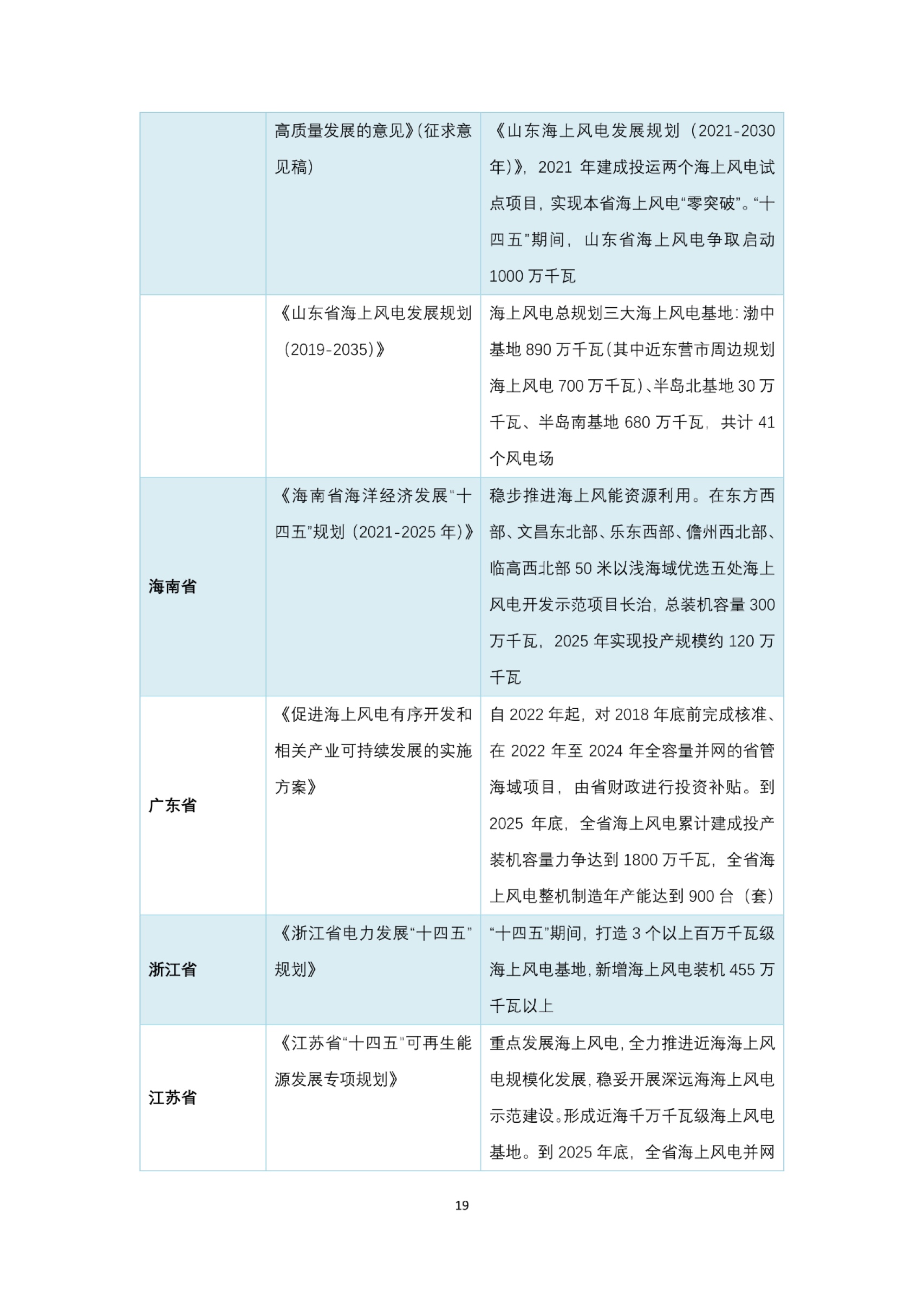 2043年澳门历史开奖记录，回顾与展望2024澳门历史开奖记录查询