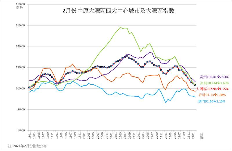 澳门天天开彩，204年走势图与中奖策略解析2024澳门天天开好彩大全开奖记录走势图一