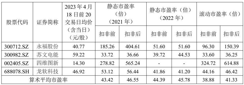 2035年澳门天天彩，数字游戏与未来展望2023年澳门天天彩开奖记录039期详解