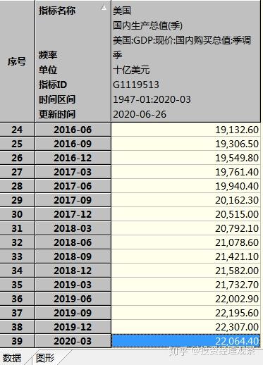 2049年新奥特开奖记录查询表，透视未来彩票的数字化时代2024年新奥特开奖记录查询表图片