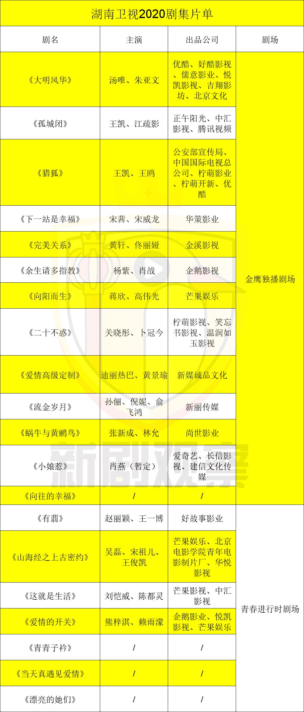 探索新奥彩2014-至今的历史开奖记录，一场数字与概率的盛宴新奥彩2024历史开奖记录查询