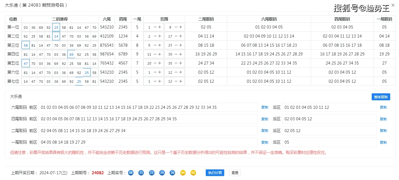 澳门六开彩，203年最新资料查询与理性分析今晚澳门开奖结果开奖记录表