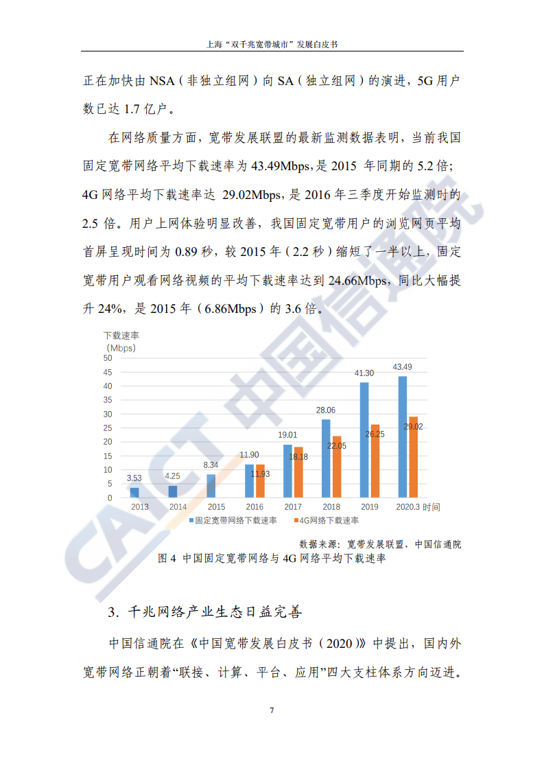 数字化时代