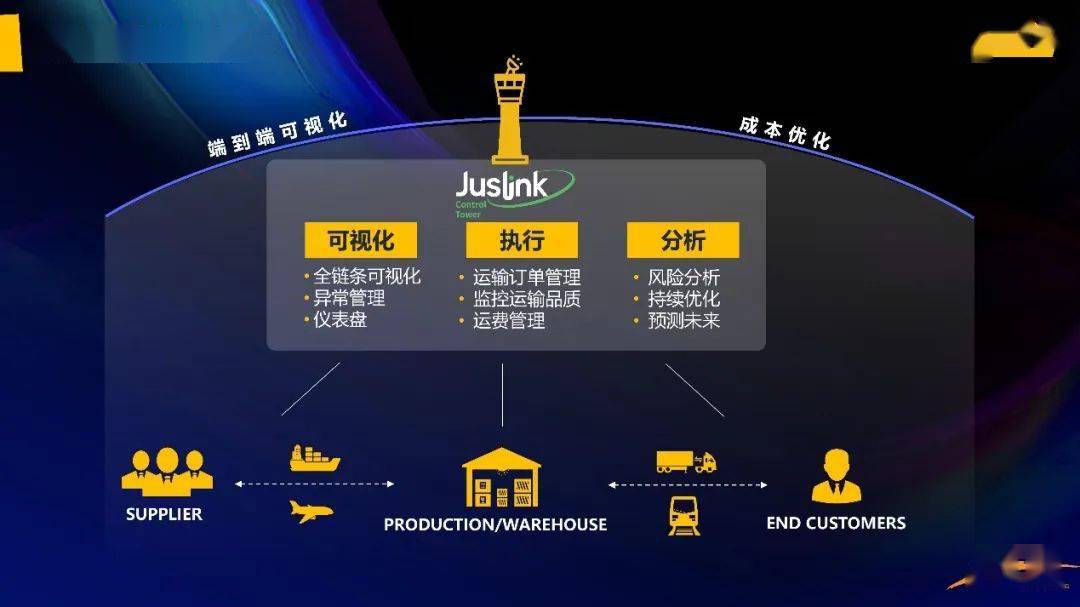 探索数字背后的秘密，揭秘www.2935016874的神秘之旅