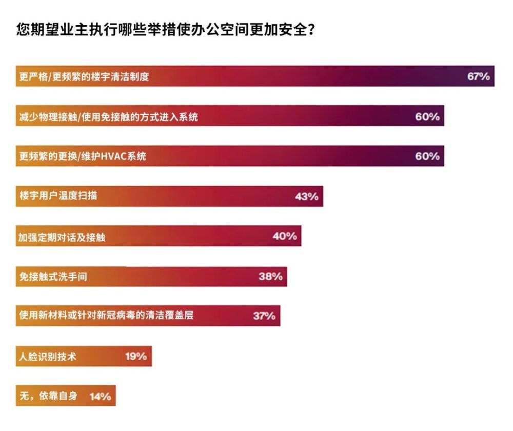 澳门码开奖