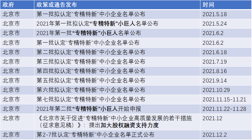 特马资料分析