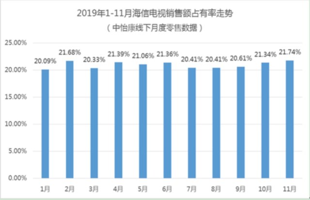 澳门彩历史开奖记录走势图，透视数字背后的奥秘新澳门彩历史开奖记录走势图大全