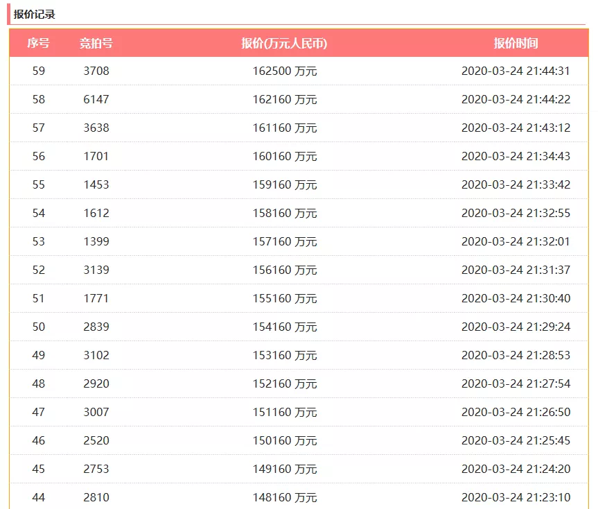 澳门彩历史开奖记录，10月9日深度解析新澳门彩历史开奖记录10月9日开奖结果