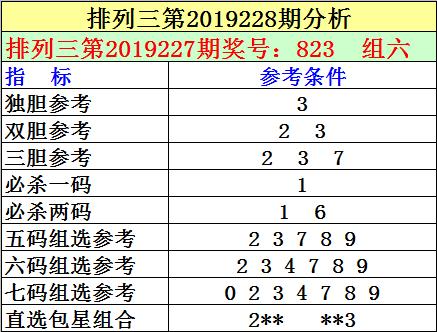 澳门一码、生肖预测与理性投注，2048年展望澳门一码一肖一特一中2024-24期