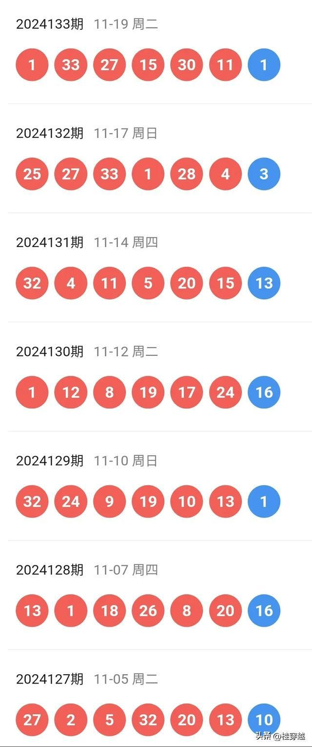 2019年回顾与展望，今晚的今期开码结果2020今期开码结果开奖今晚20