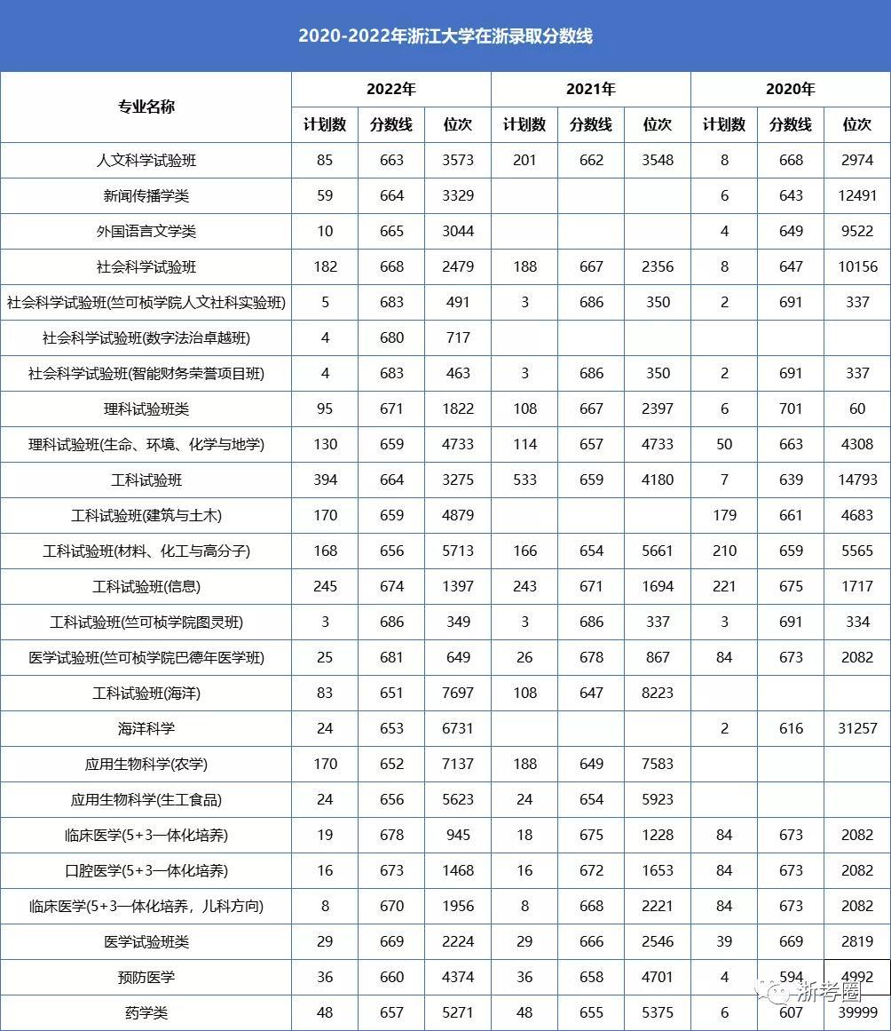 2036年今晚上澳门特马，一场跨越时空的数字彩票盛宴2023今晚上澳门特马生肖表,2023年