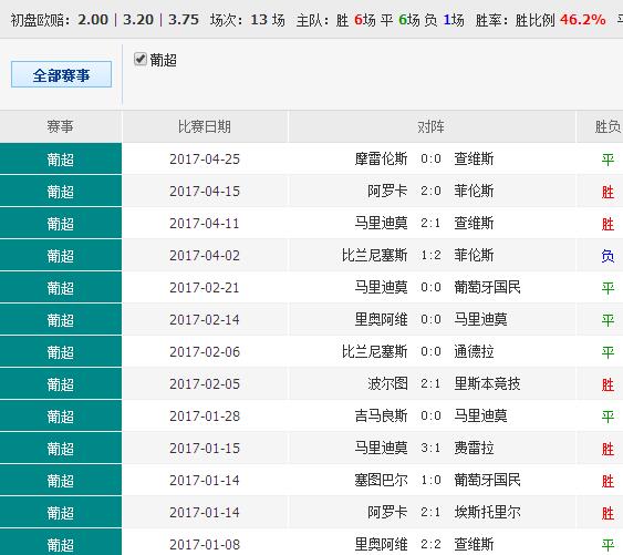 48KCCM澳彩资料图，揭秘澳门博采业背后的数据与趋势48kccm澳彩资料图正版