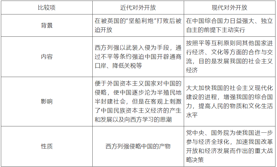 澳门，20世纪初至中叶的历史记录探索2024澳门历史记录查询结果