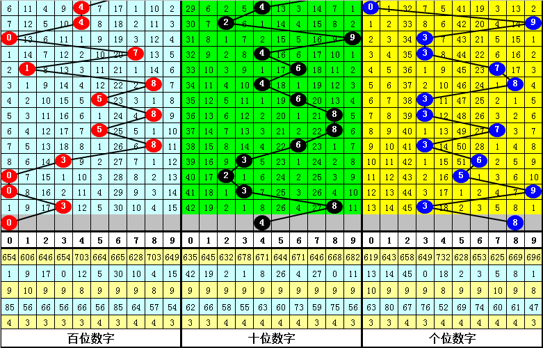 今日特马图四不像，探寻彩票背后的数字奥秘与文化现象今天特马图四不像今晚开怎么号码