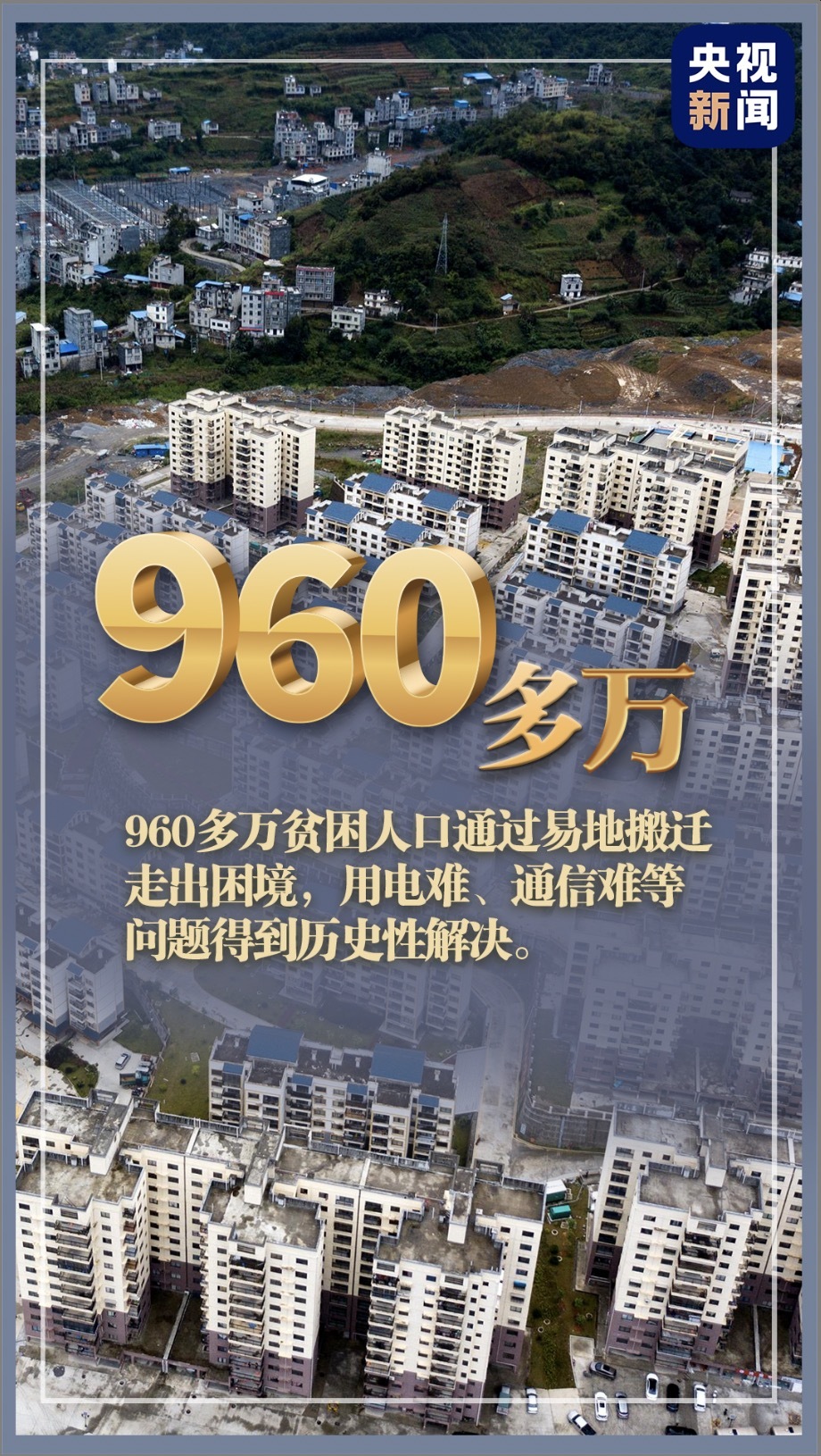 2035数字奇迹