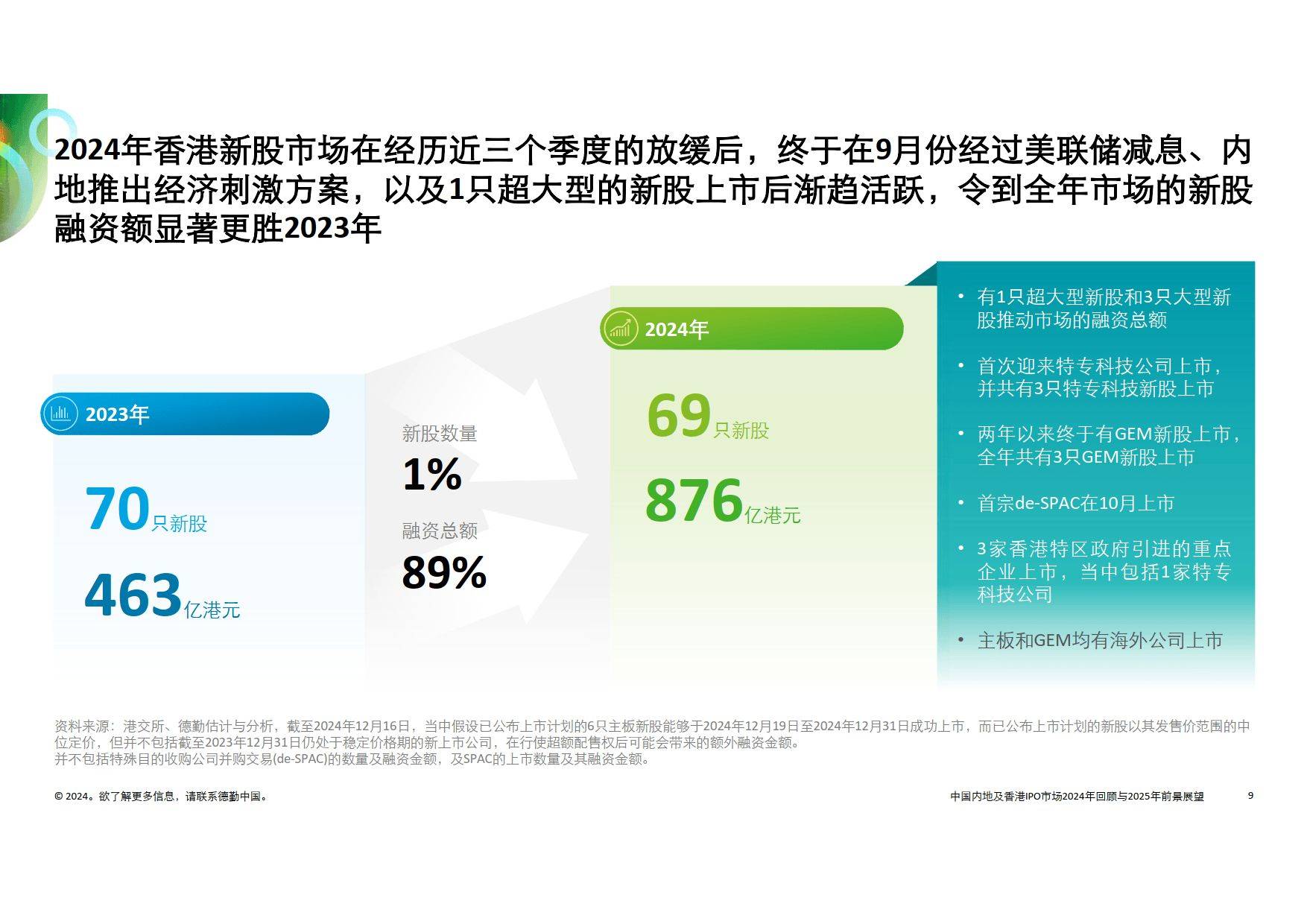 204+奥门彩