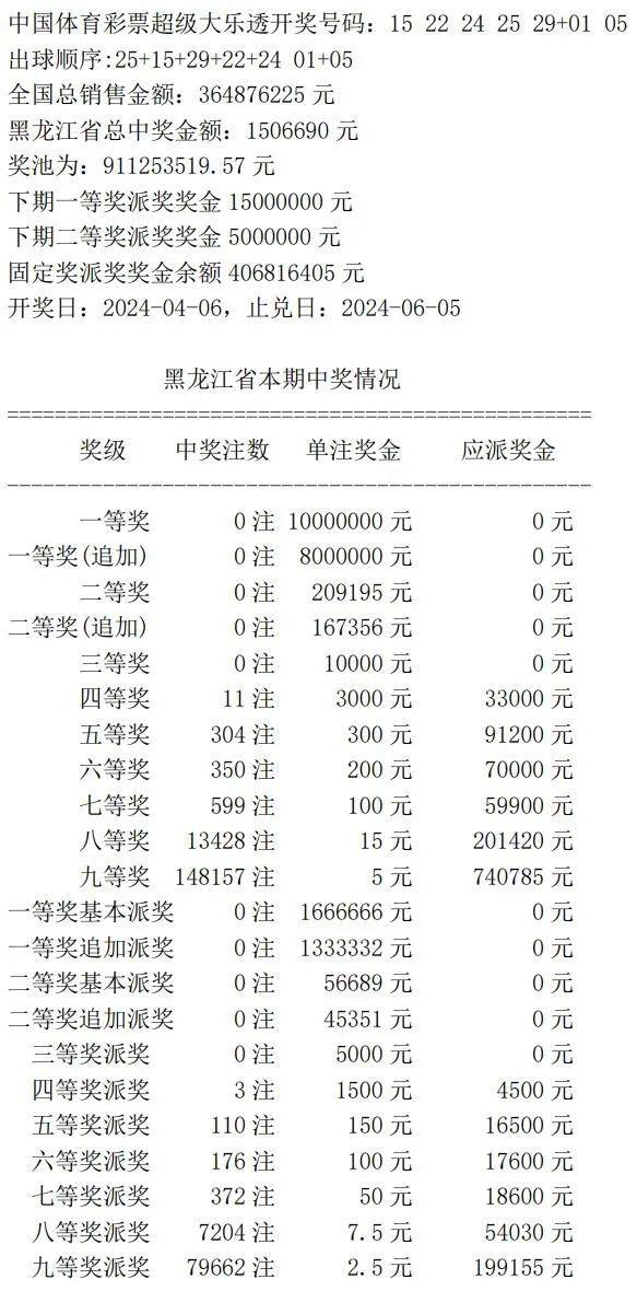 买马开奖