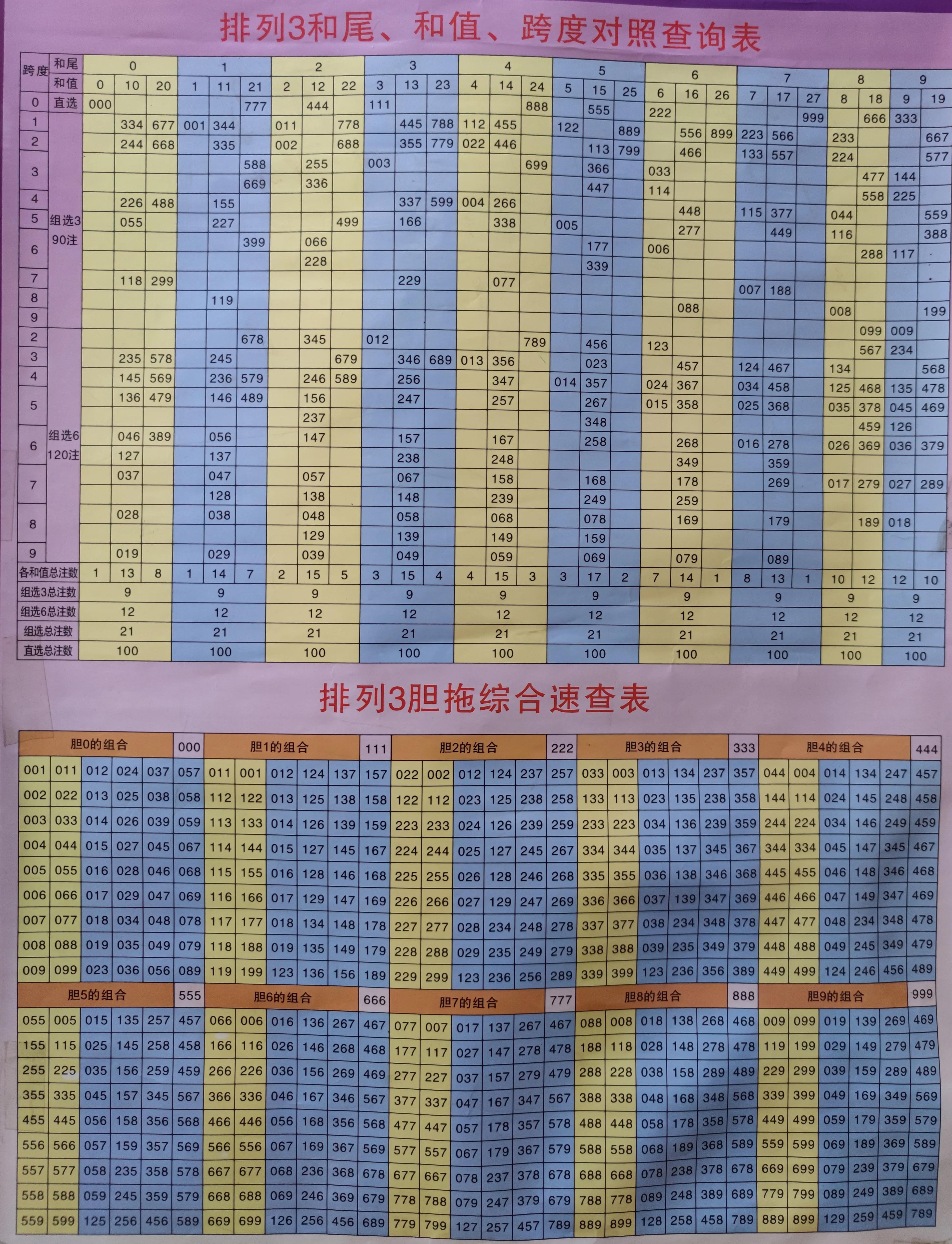 三2021正版资料大全完整版网址