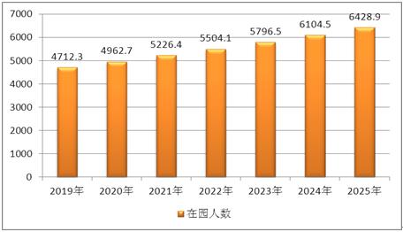 澳门彩，历史开奖结果与未来走势的深度剖析新澳门彩历史开奖结果走势图分析
