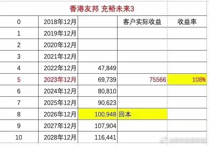 探索香港正版挂牌大全，收藏与投资的双重盛宴香港挂牌今天挂牌