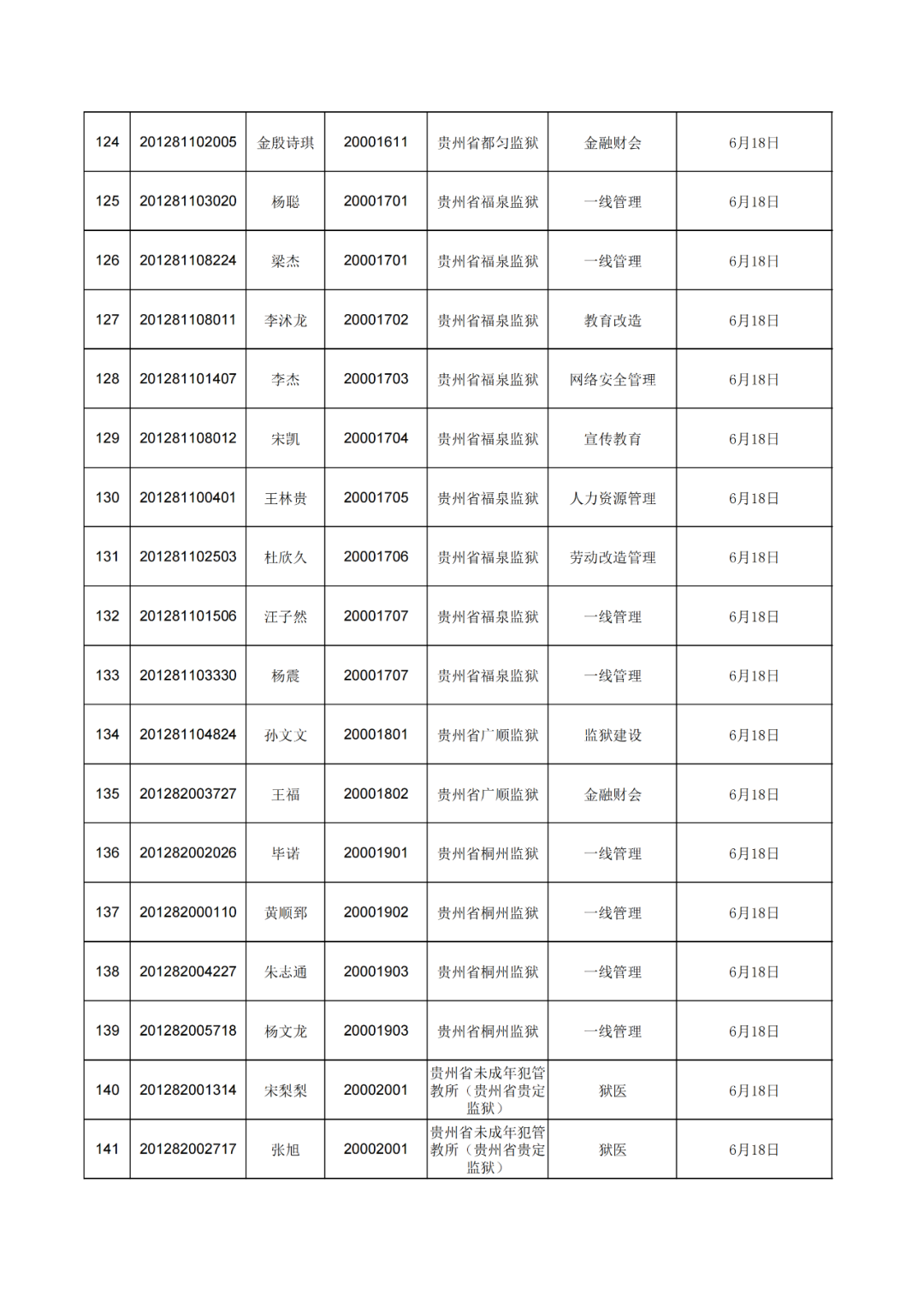 2023年开奖结果