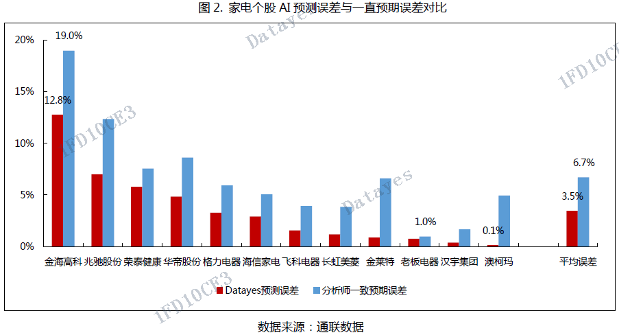 精准三肖预测，揭秘背后的科学逻辑与理性分析精准三肖三期内必中的内容是什么