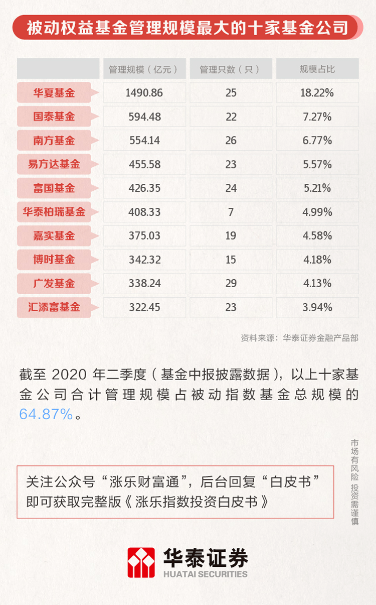 2019全年资料免费大全下载，解锁知识，共享未来2021全年资料免费大全下载刘伯温