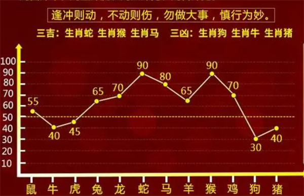 精准一肖，103%的追求与误解精准一肖100准确精准的含义550668