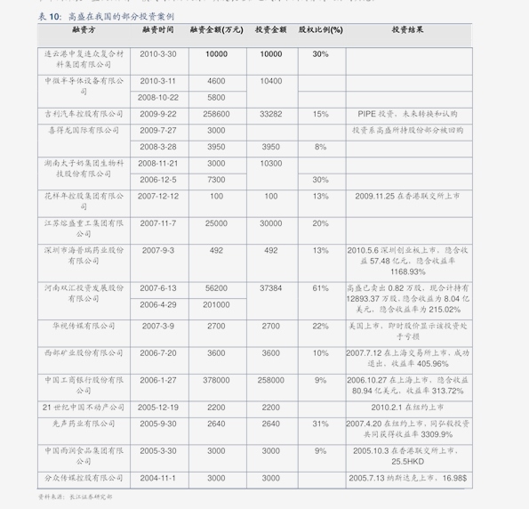 澳门开奖记录