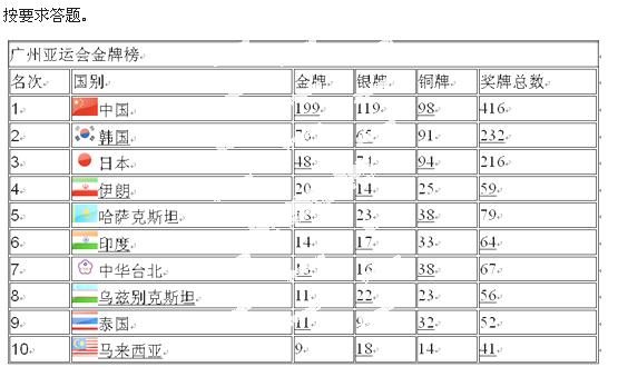 澳门娱乐城网站