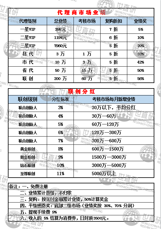 澳门免费资料