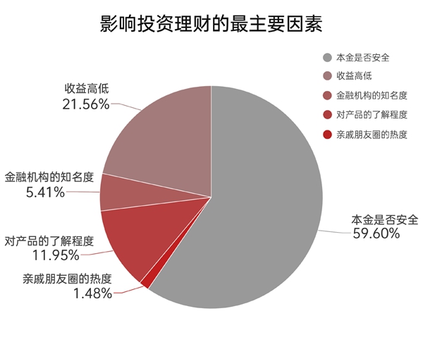 揭秘一肖中平特的神秘面纱，理性与智慧的博弈一肖中平特投资方案