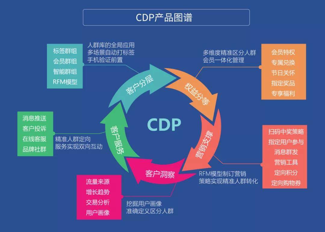 揭秘新澳内部资料精准一码，一场关于数据与策略的深度解析澳门内部正版资料大全一