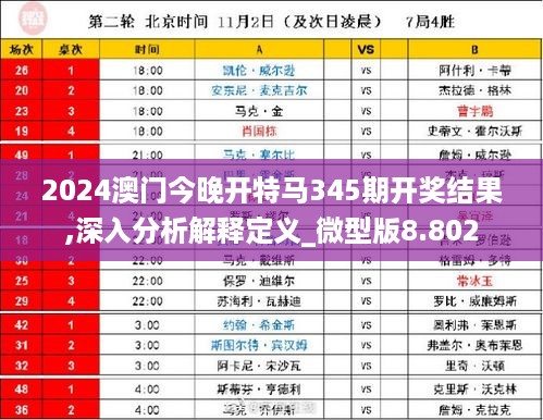 2024澳门今晚开特马开什么号