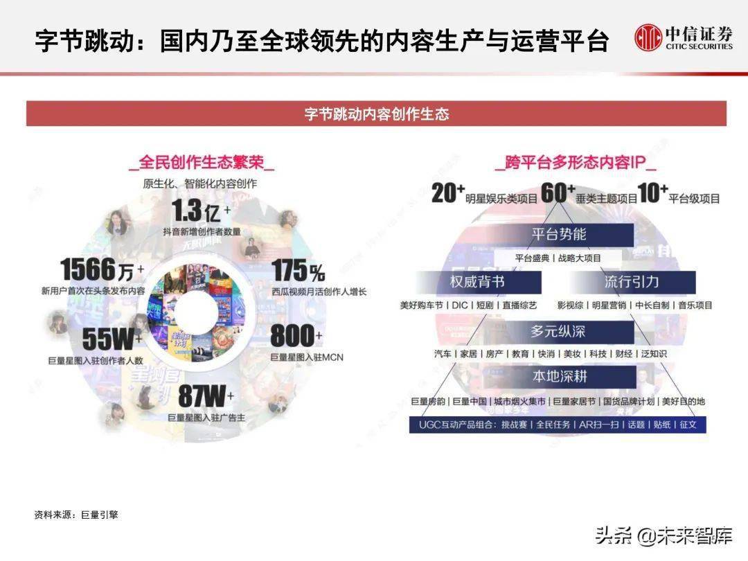 2 免费大全34图库