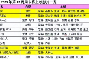 生肖表揭秘与解析