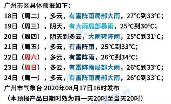 免费正版资料