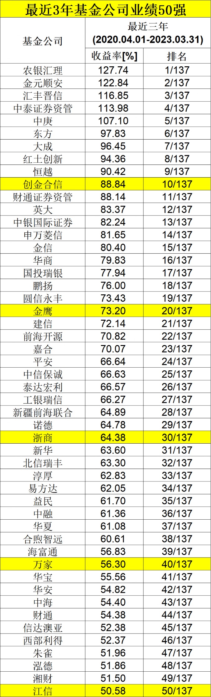 澳门天天开好彩46期，2013年以来的历史回顾与未来展望2024澳门天天开好彩大全46期晚上十点左右公鸡鸣叫