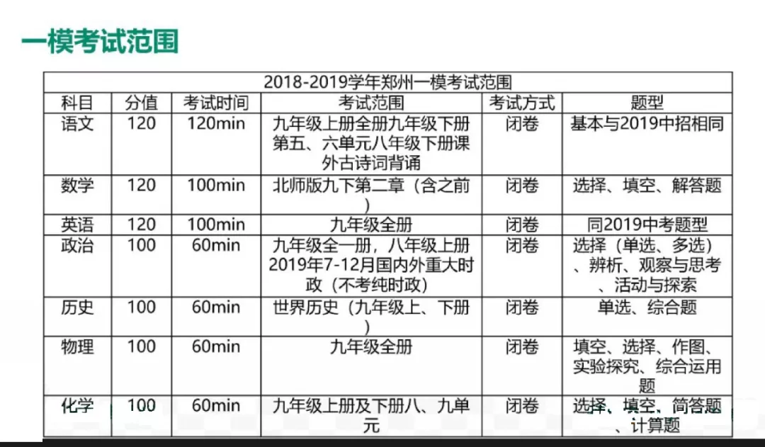 2 全年指南与价值