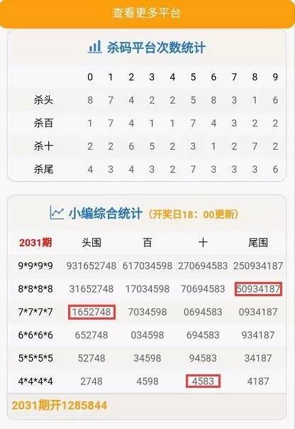 2048年，澳彩今晚的神秘数字—一场关于未来与传统的奇妙邃思澳门彩今天晚上214期开什么啊?