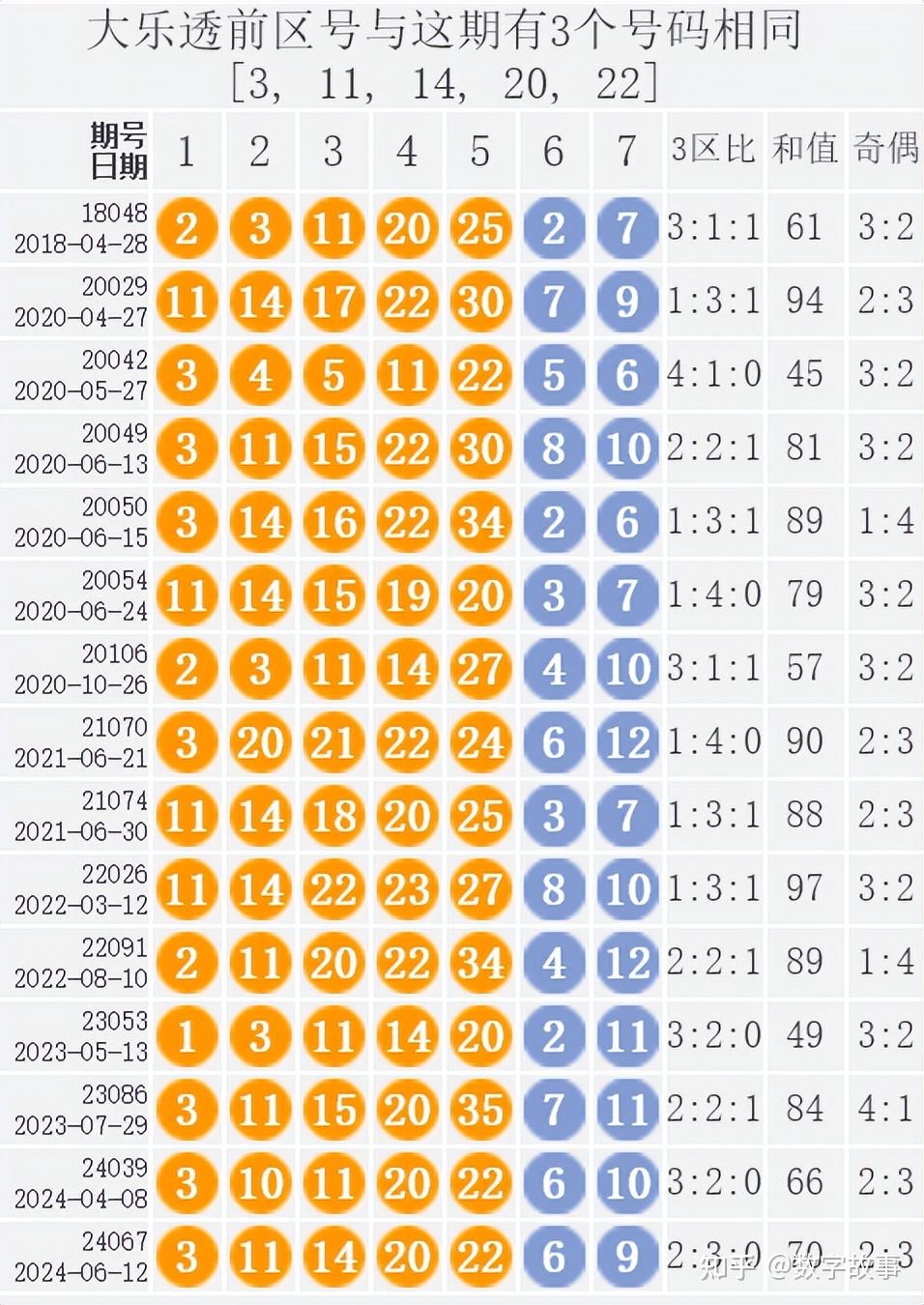 2046澳门天天开好彩大全，揭秘幸运背后的数字奥秘2024澳门天天开好彩大全开奖结果查询