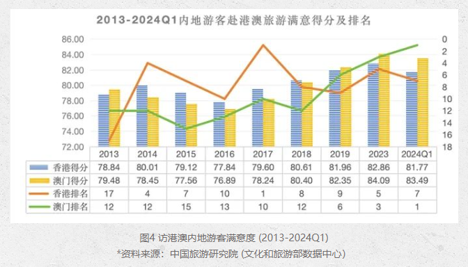 2046年未来趋势