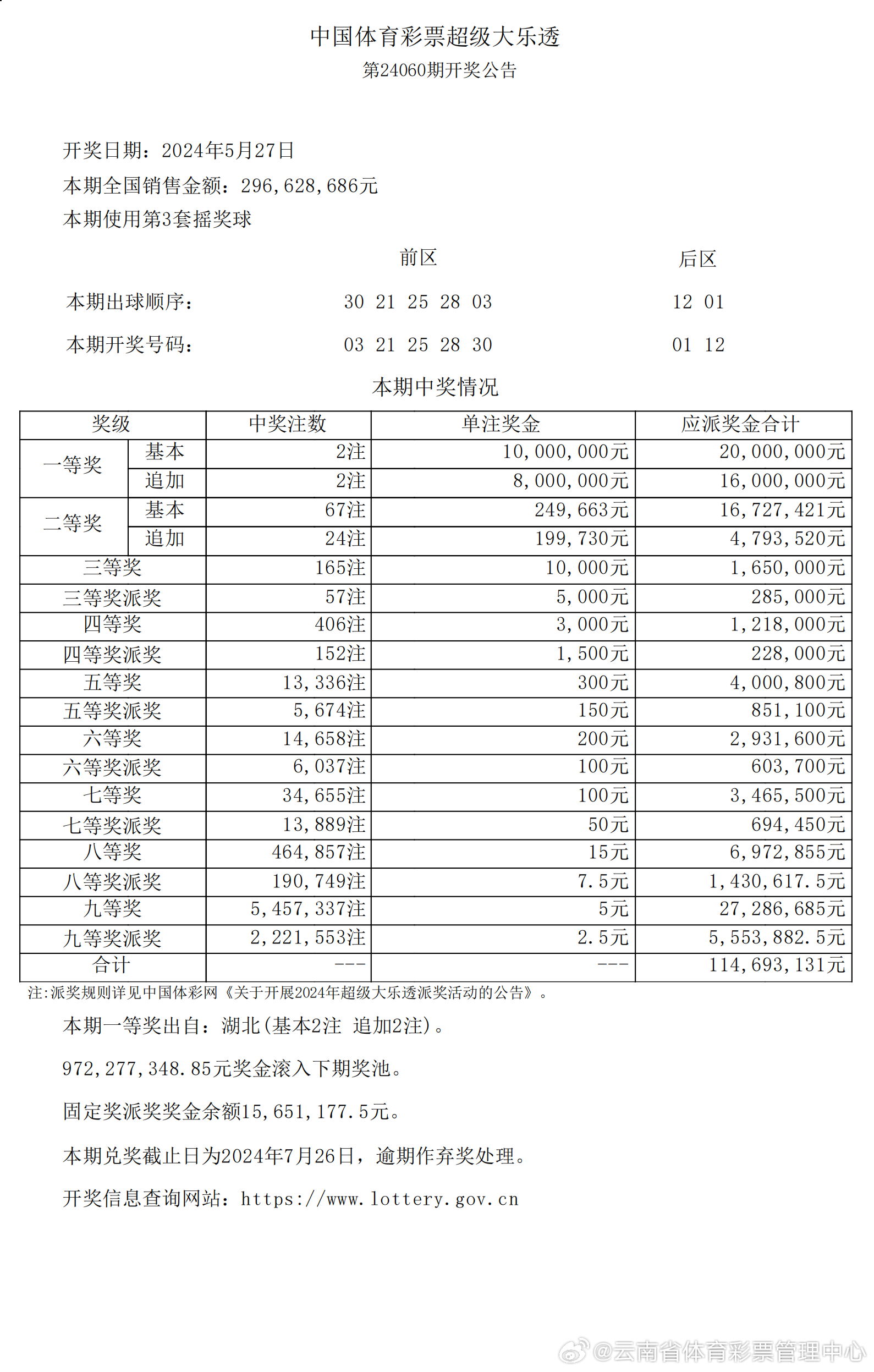 204年新奥六开彩资料展望