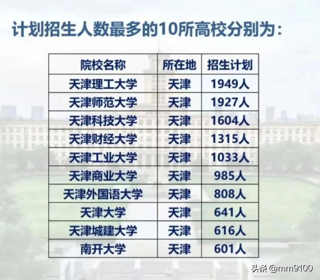 澳门新貌，2045年今晚开码盛事公开揭幕新澳门2024今晚开码公开472