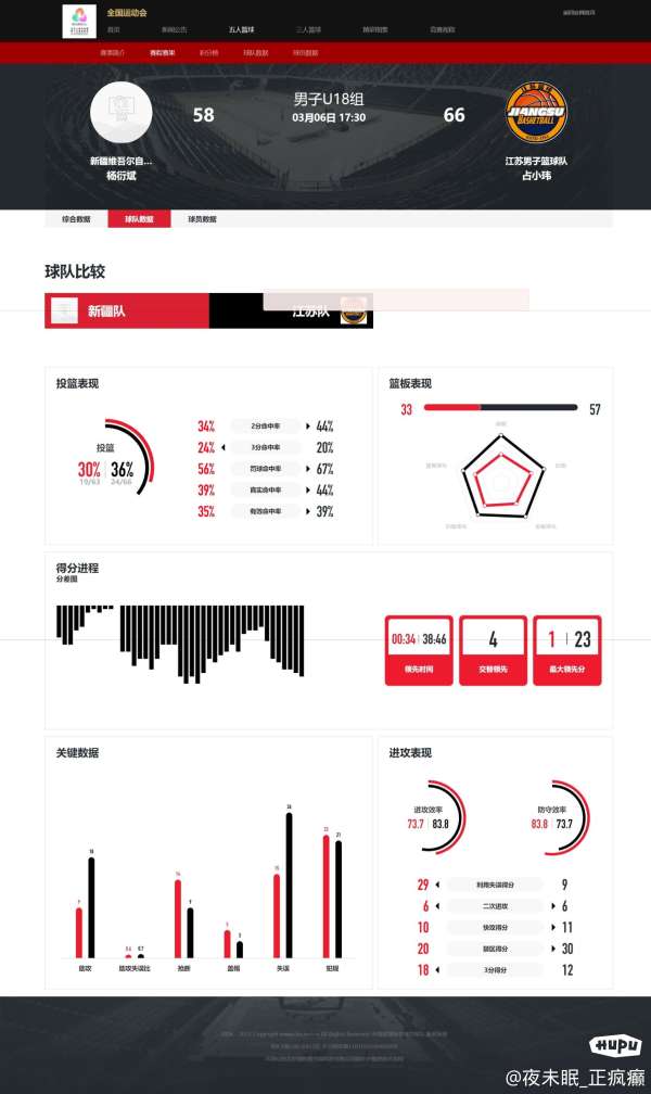 体育迷线上乐园