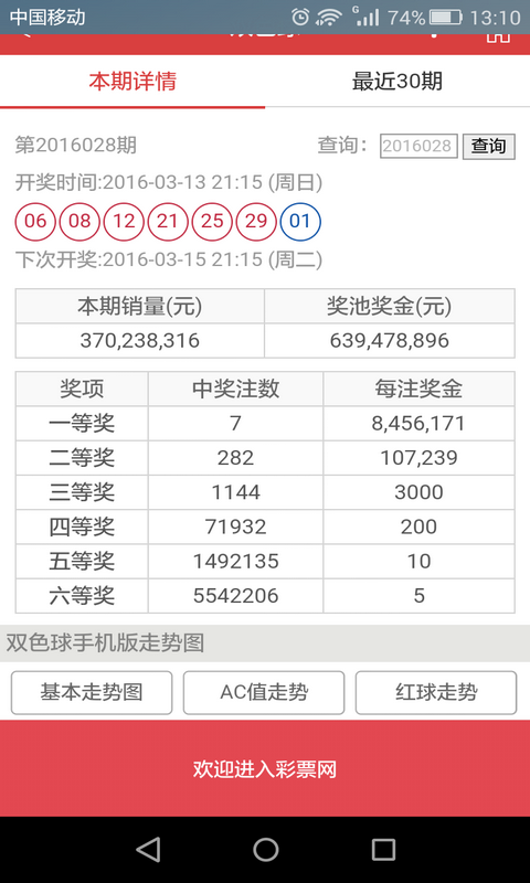 2048年澳门六开彩，数字背后的幸运与期待开奖澳门开奖结果 开奖记录表