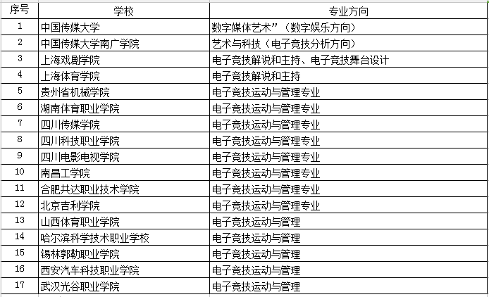 揭秘新澳2048，今晚开奖的数字游戏与概率奥秘新澳2024今晚开奖资料49图