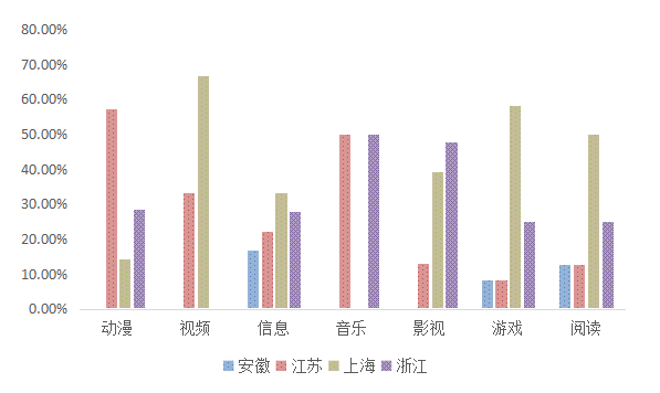 揭秘一肖三码，数字游戏中的智慧与陷阱一肖三码必出一肖